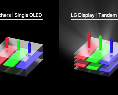 LG Display has officially begun mass production of its innovative tandem OLED displays